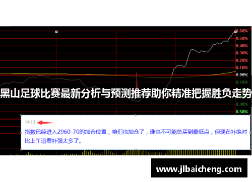 黑山足球比赛最新分析与预测推荐助你精准把握胜负走势